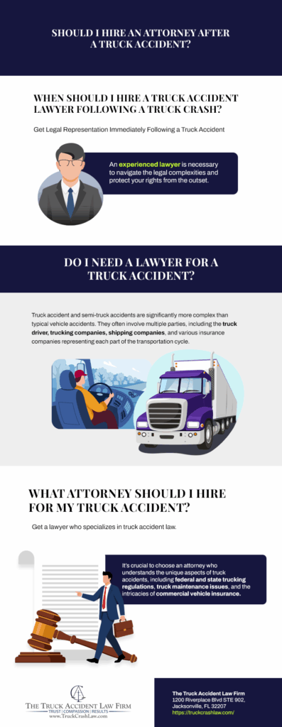 Should I Hire an Attorney After a Truck Accident? Infographic