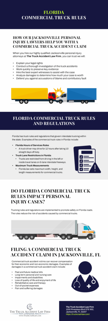 Commercial Truck Rules in Florida Infographic